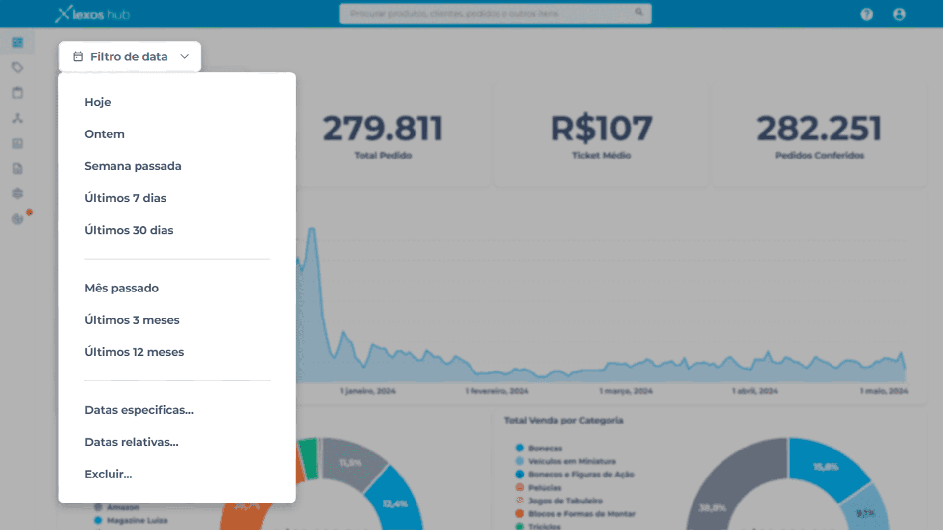 lexos dashboard bi filtro de datas