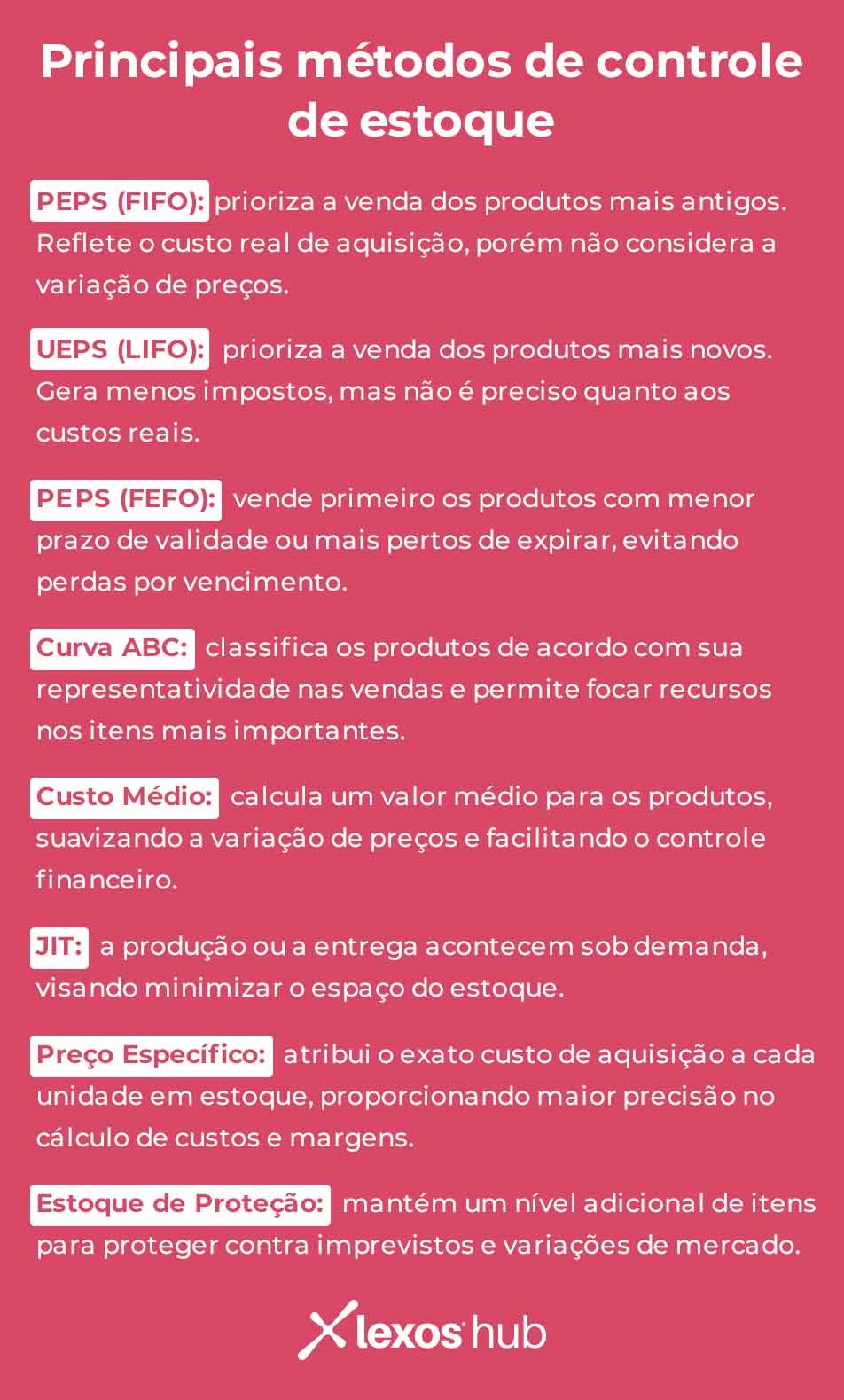 8 Métodos De Controle De Estoque